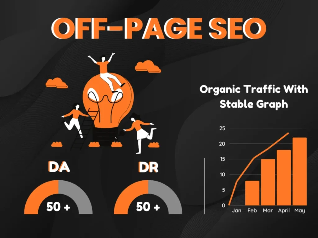 Link Building Service with Searchence Agency