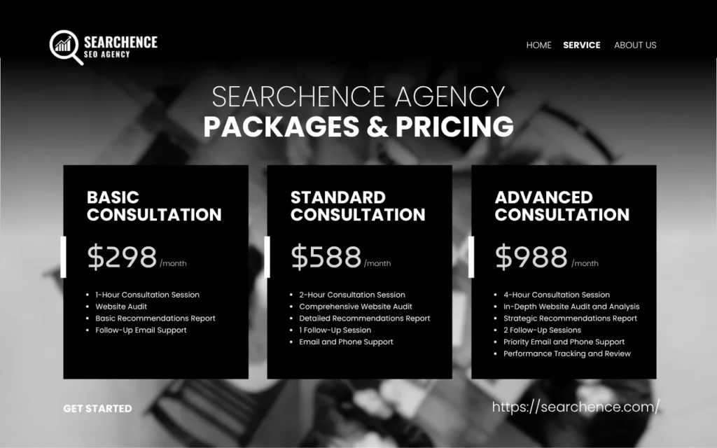 Digital Marketing Agency Pricing