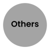 Others Others